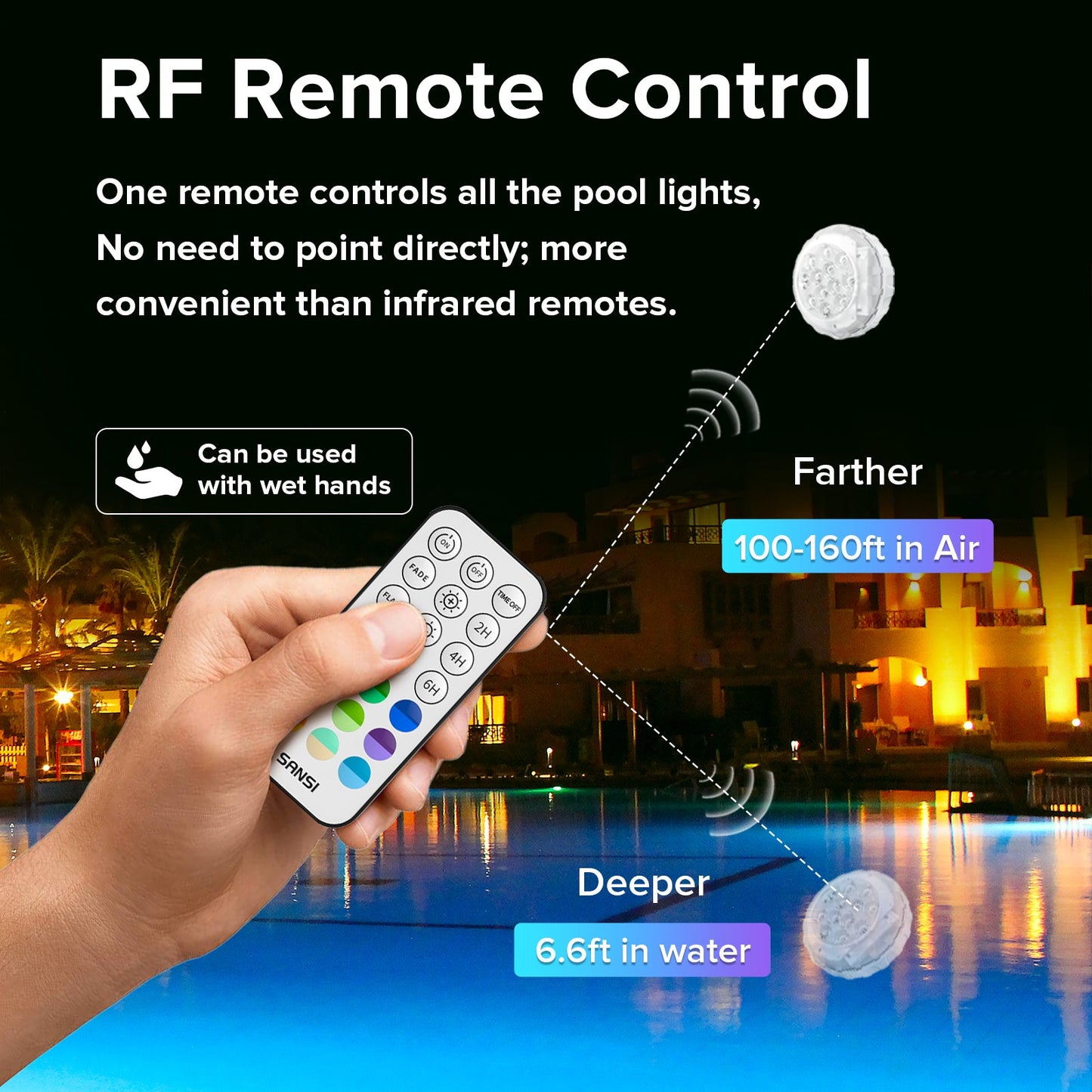 RGB Pool Lights