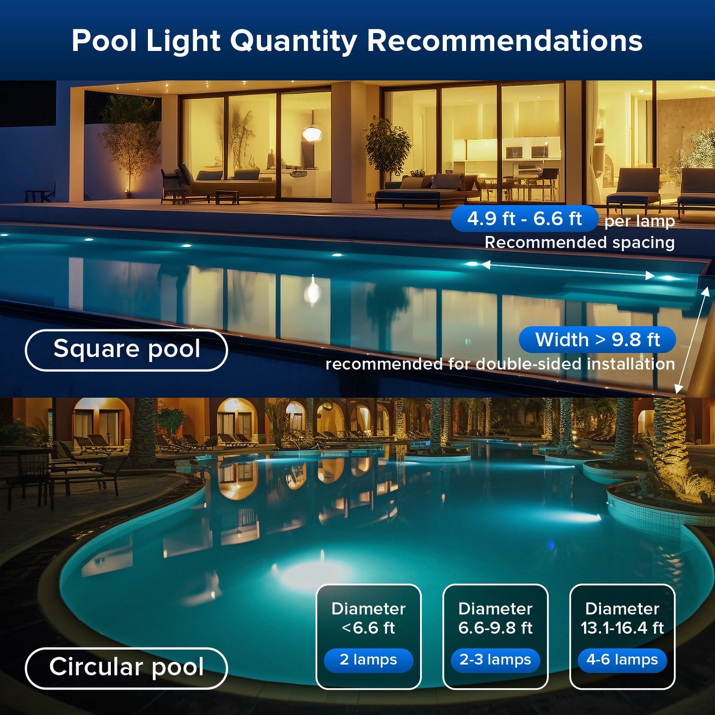 RGB Pool Lights