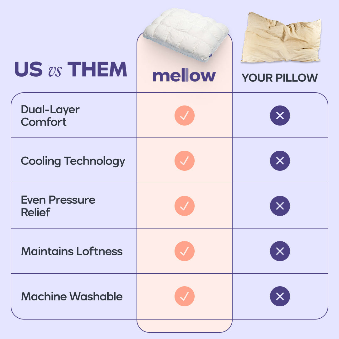 Mellow Sleep Pillow